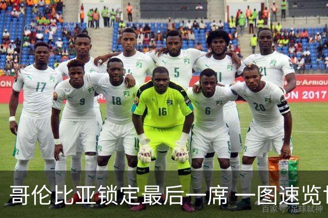 哥伦比亚锁定最后一席 一图速览世界杯16强